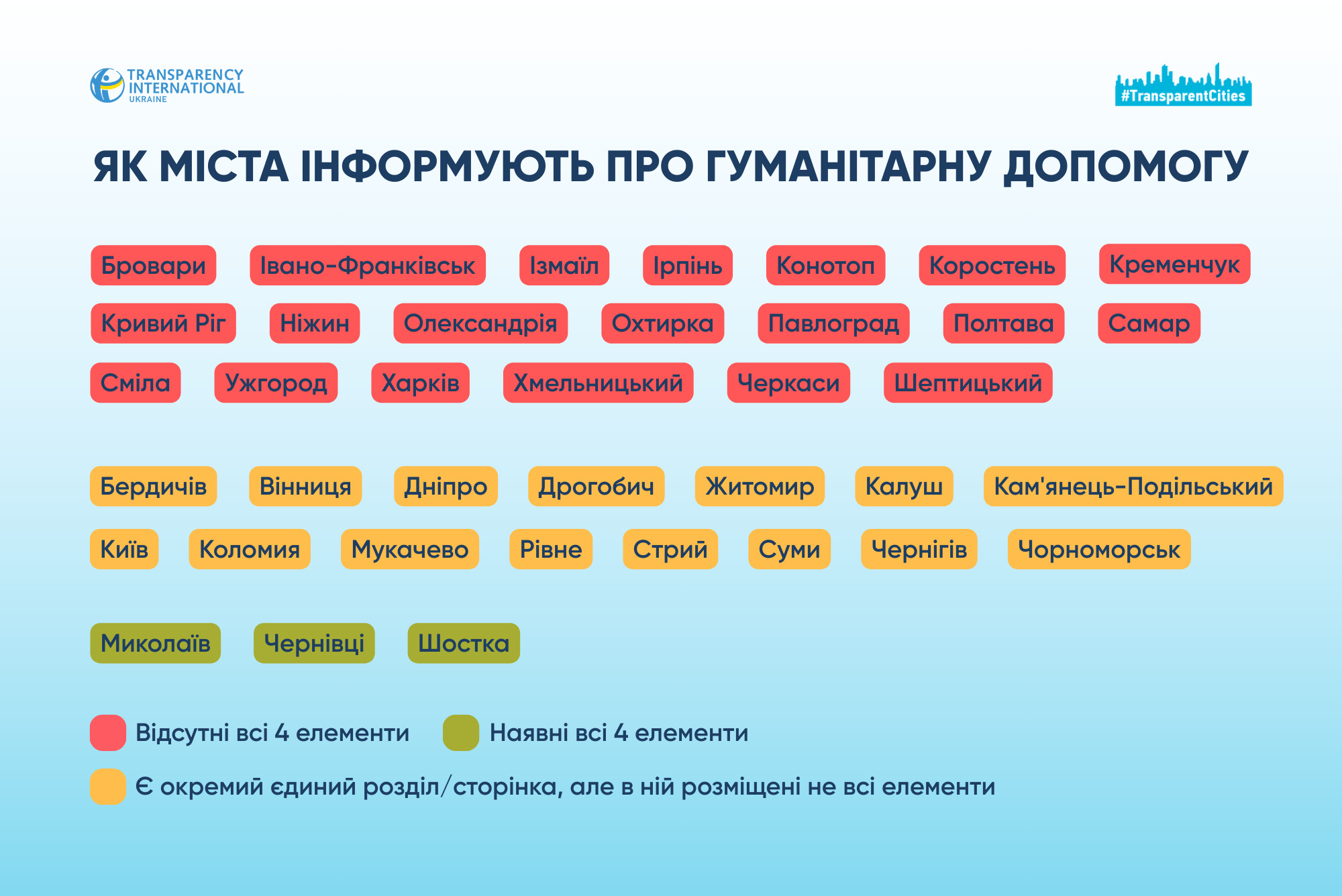 гумдопомога 2_1.png